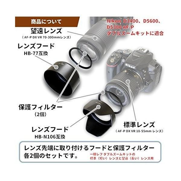 送料無料 Nikon 一眼レフ D3400/D5600/D5300 AF-P ダブルズーム キット  