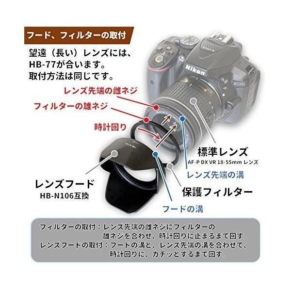 送料無料 Nikon 一眼レフ D3400/D5600/D5300 AF-P ダブルズーム キット