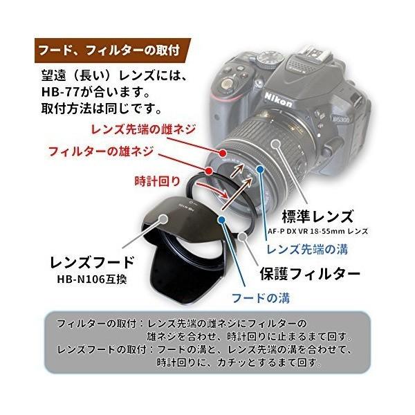 送料無料 Nikon 一眼レフ D3400/D5600/D5300 AF-P ダブルズーム キット 