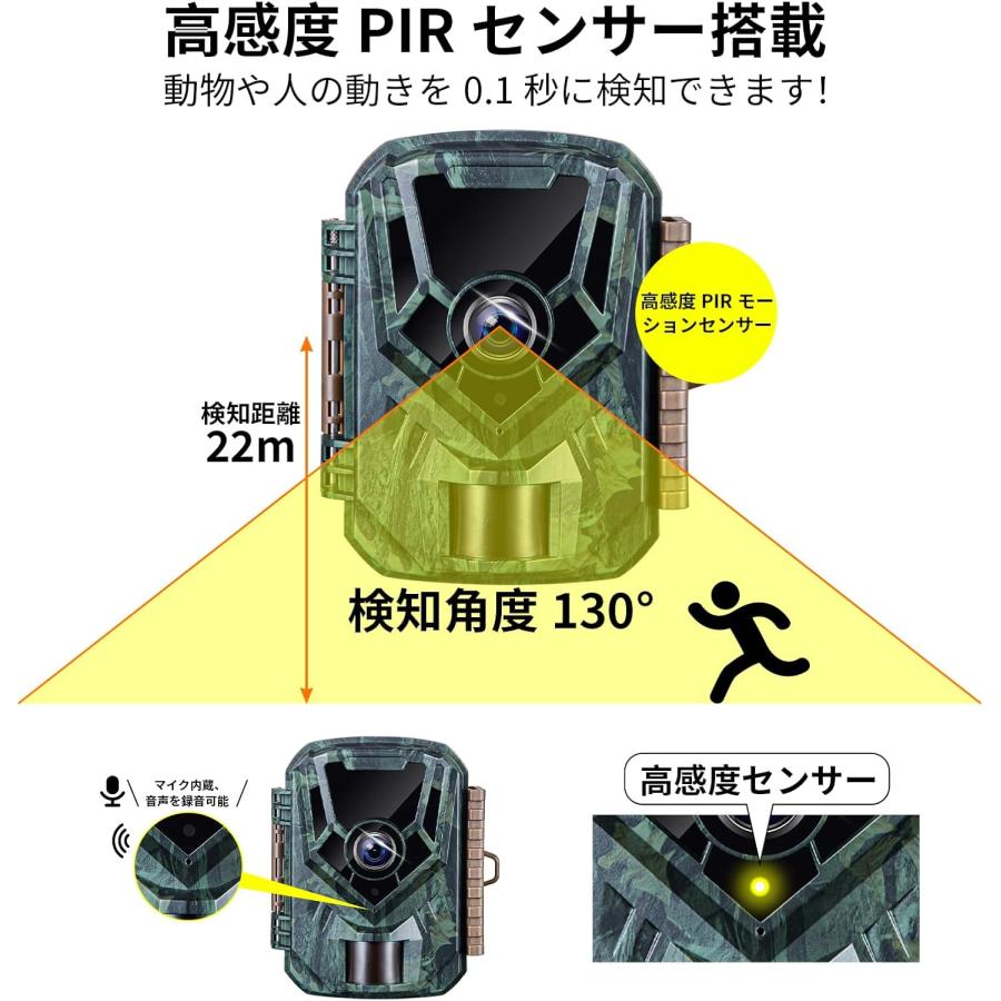 トレイルカメラ 2台セット 小型 防犯カメラ 野生動物監視カメラ 動画