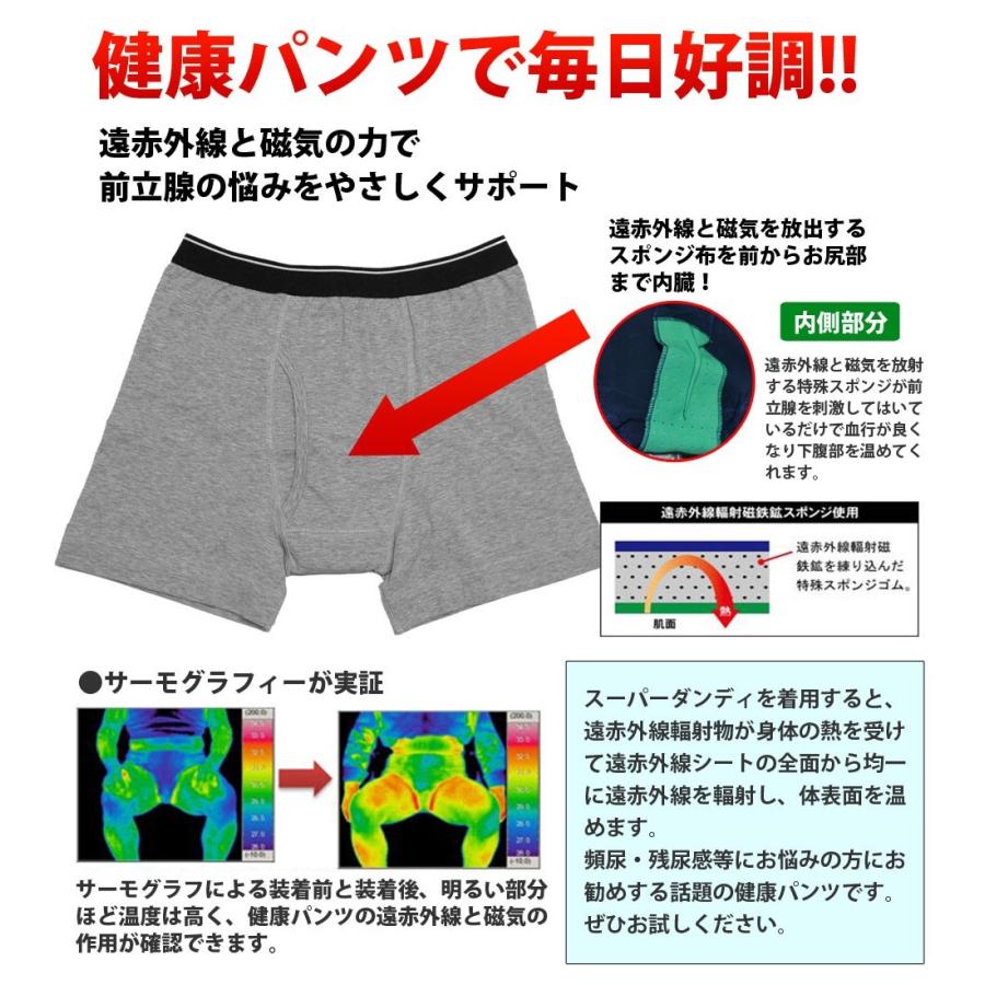 送料無料 田口式健康パンツ スーパーダンディー メンズ ボクサーパンツ トランクス 下着 同色3枚セット Amb 01 セレクトショップavenir 通販 Yahoo ショッピング