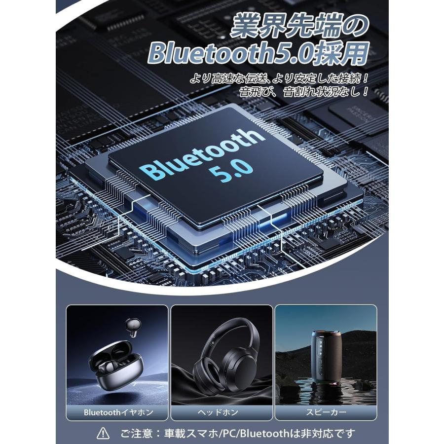 MP3プレーヤー Bluetooth 5.0 64GB デジタルオーディオプレーヤー 録音