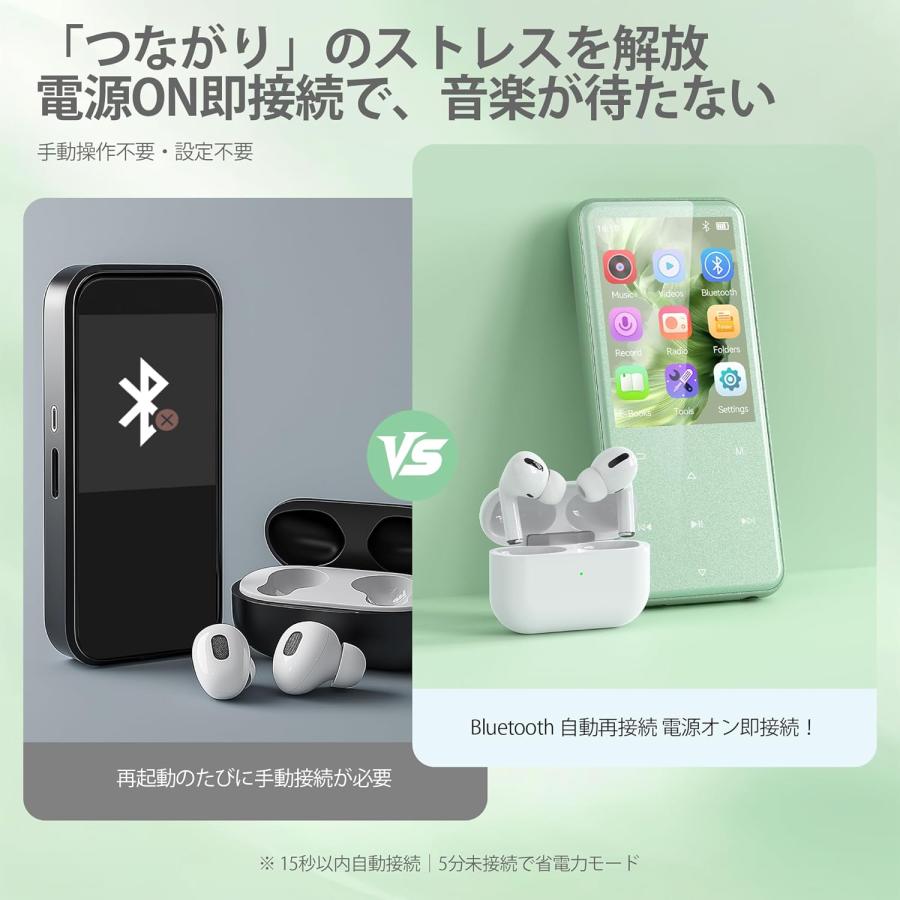 MP3プレーヤー Bluetooth5.3 64GB内蔵 スピーカー搭載 HiFi音質 2.4