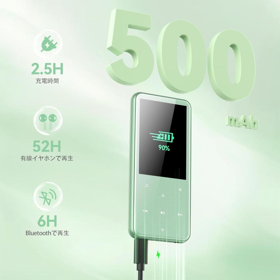 MP3プレーヤー Bluetooth5.3 64GB内蔵 スピーカー搭載 HiFi音質 2.4