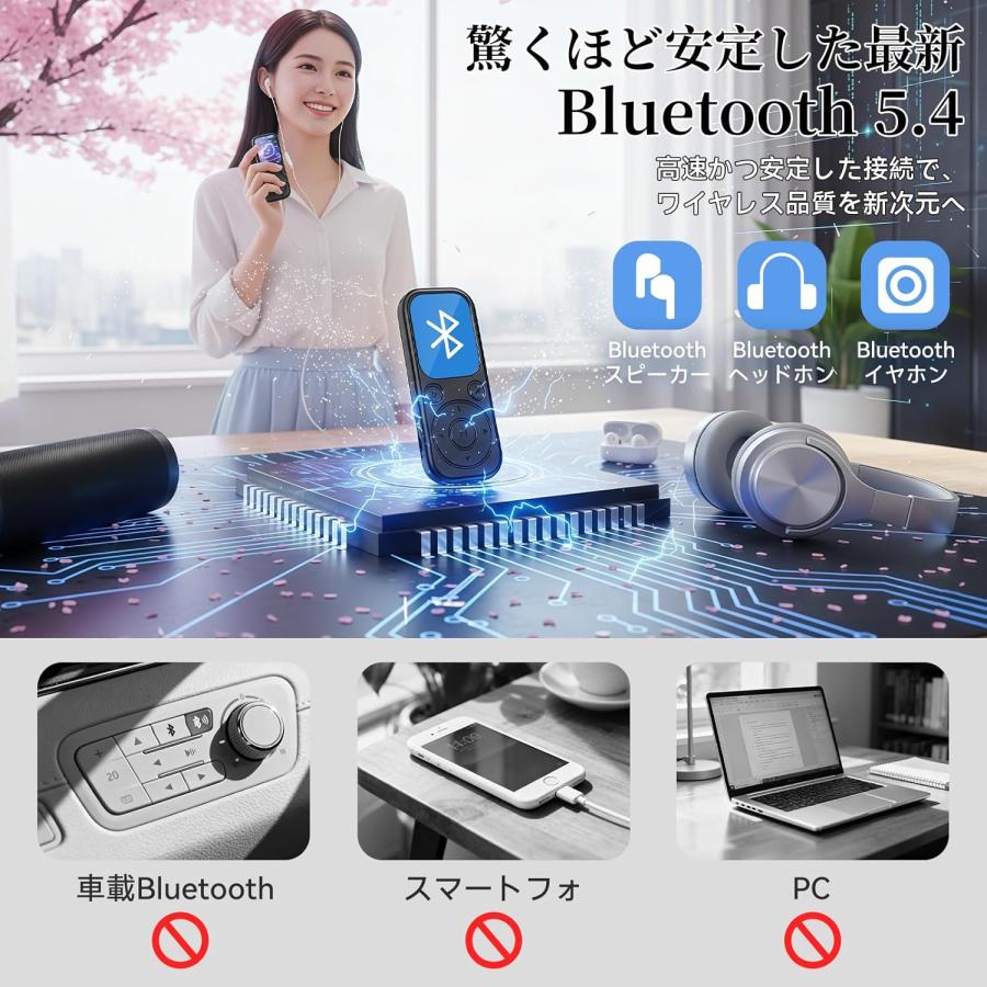 MP3プレーヤー Bluetooth5.4 64GB 最大128GB拡張可能 HIFI音質