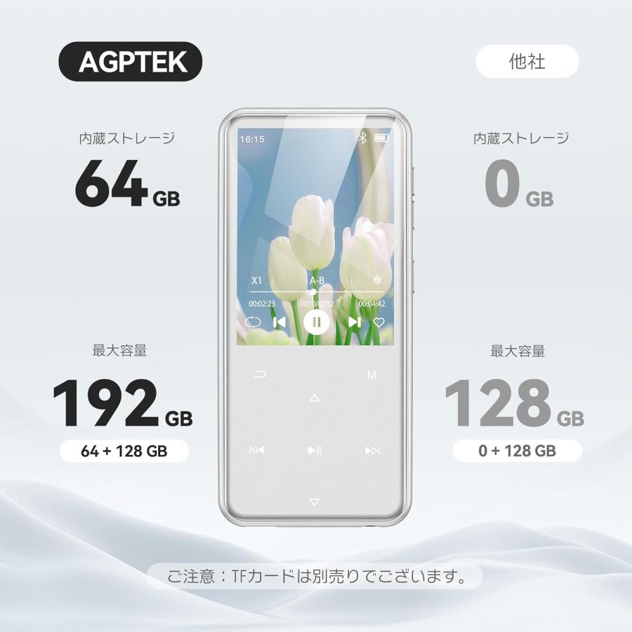 MP3プレーヤー Bluetooth5.3 64GB内蔵 スピーカー搭載 HiFi音質 2.4