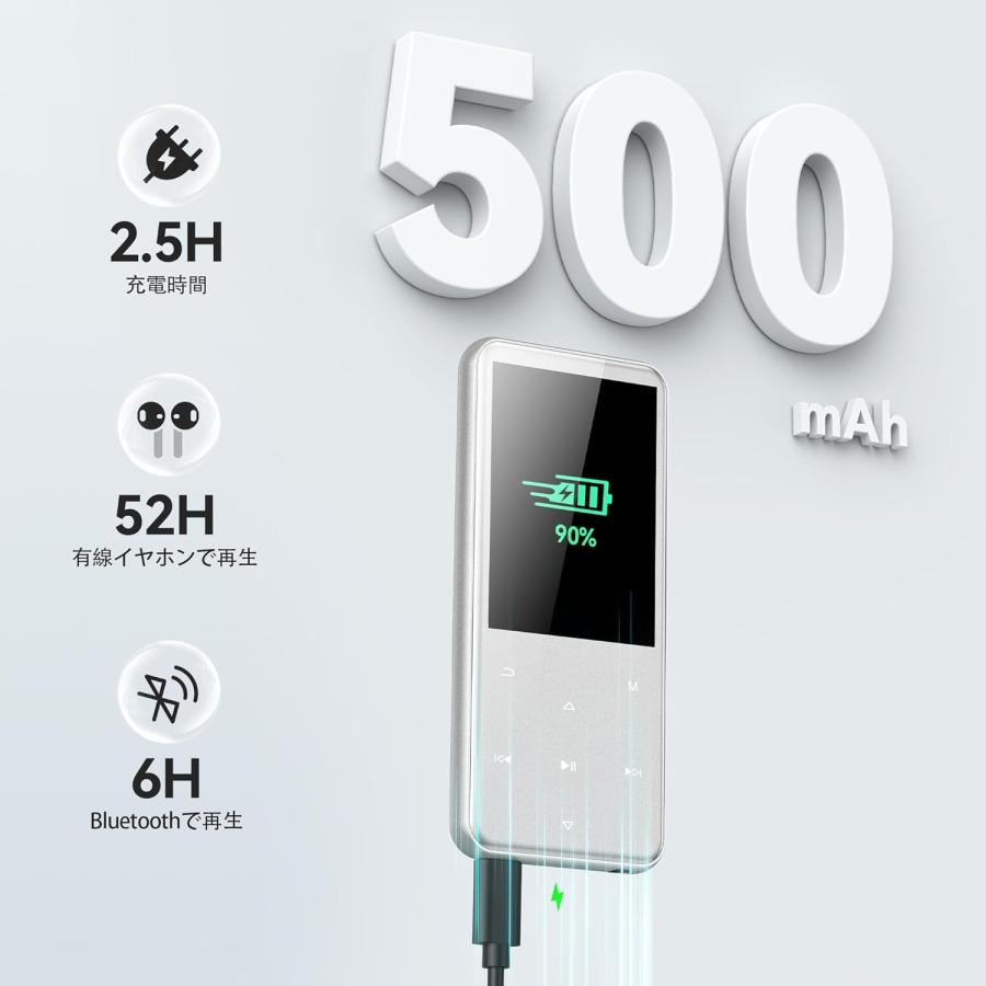 MP3プレーヤー Bluetooth5.3 64GB内蔵 スピーカー搭載 HiFi音質 2.4