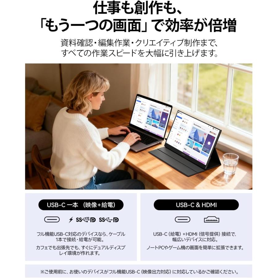 モバイルモニター 15.6インチ FHD ポータブルモニター Fast IPSパネル