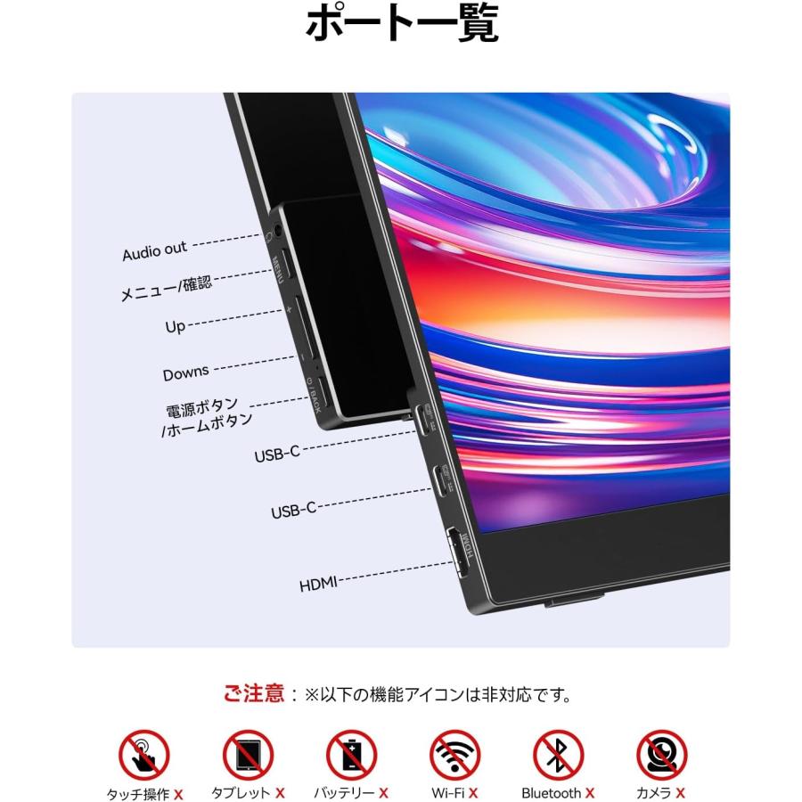 モバイルモニター 15.6インチ FHD ポータブルモニター Fast IPSパネル