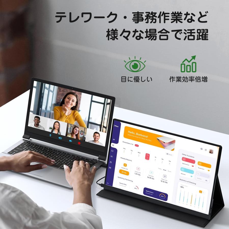モバイルモニター 15.6インチ ポータブルモニター IPS液晶パネル 非