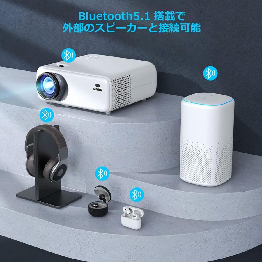 送料無料 プロジェクター 15000lm 4K対応 5GWiFi Bluetooth5.1