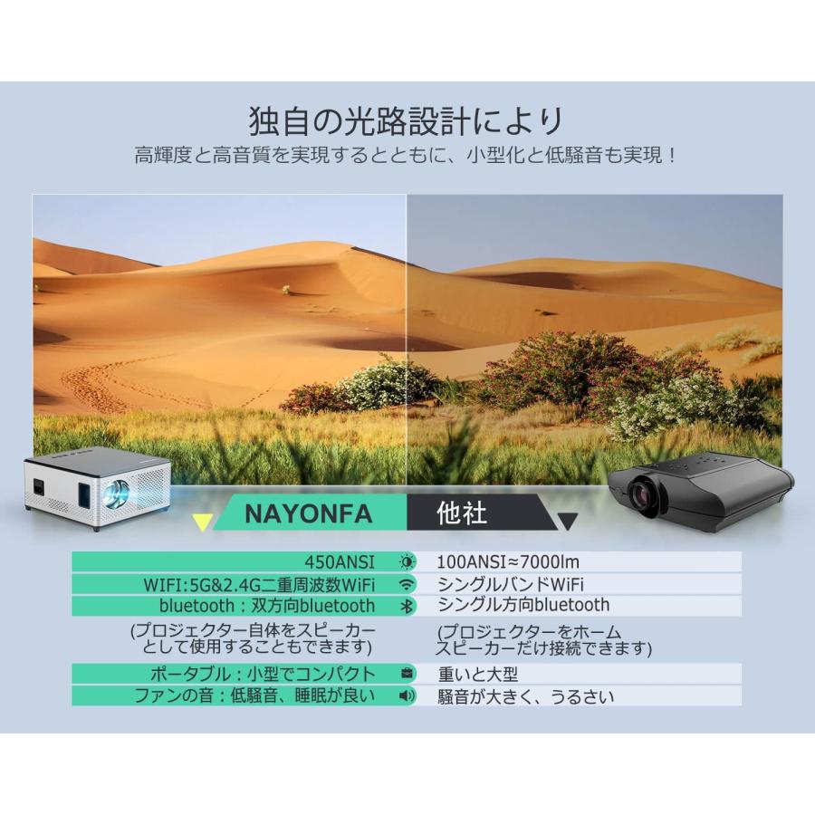 2.4/5G WiFi プロジェクター 1920*1080P 4K対応