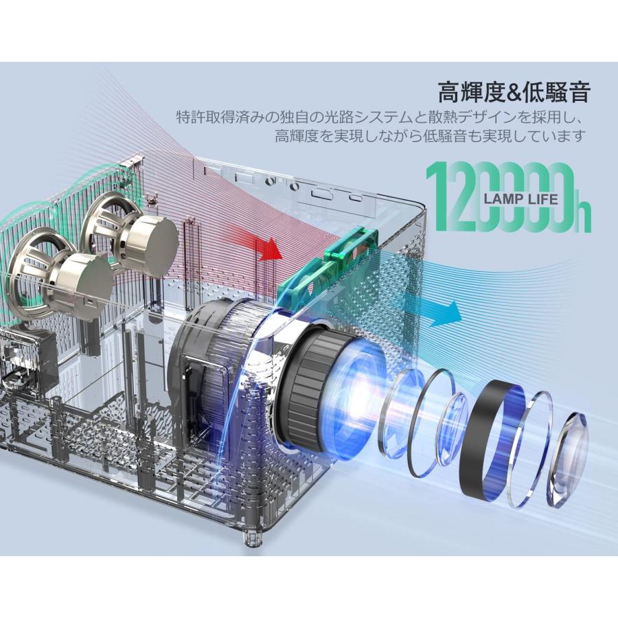 プロジェクター 小型 16000LM 5G&2.4G WiFi 双方向 bluetooth 4K対応
