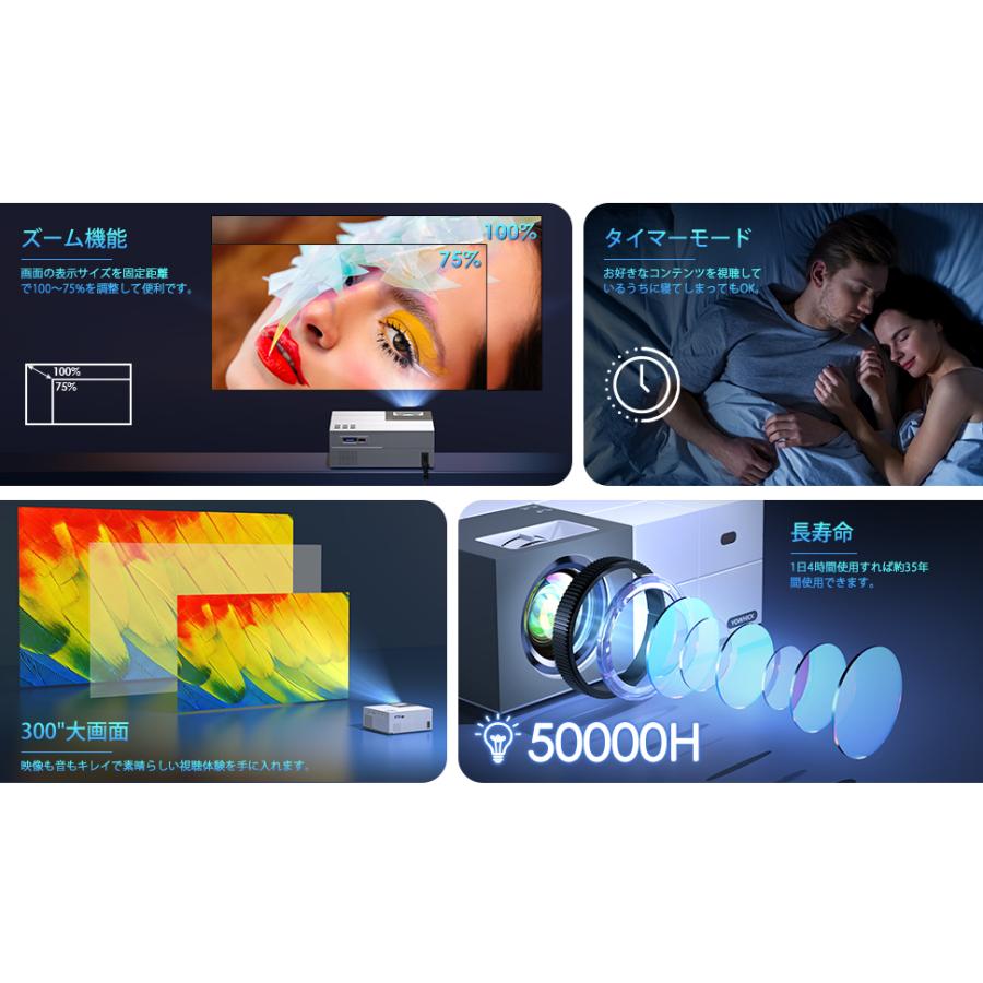 プロジェクター 小型 自動台形補正 4K対応 フルHD 50%ズーム機能 プロジェクター小型 【令和6年11月新登場！270°回転＆知能自動