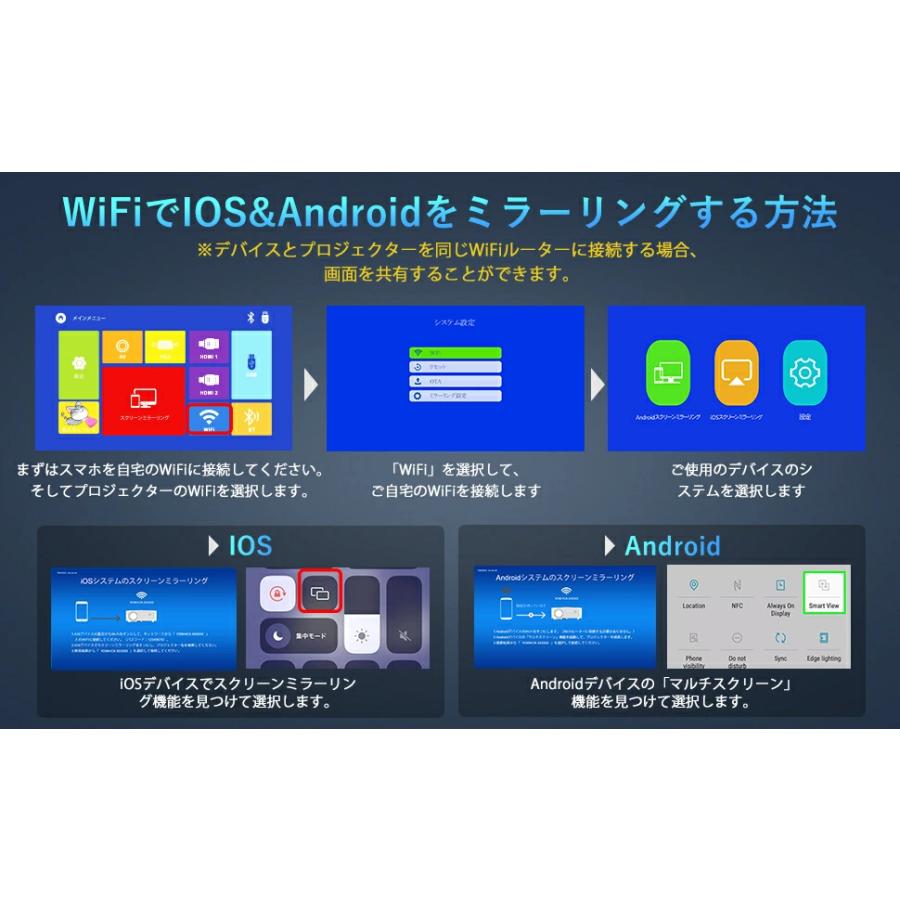 プロジェクター 100スクリーン付き 26000LM 4K対応 1080P フルHD