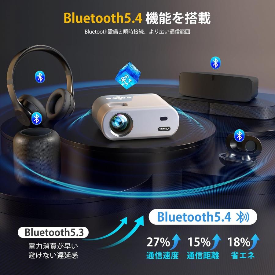 プロジェクター 小型 27000LM 5G WiFi Bluetooth 4K対応 リアル1080P
