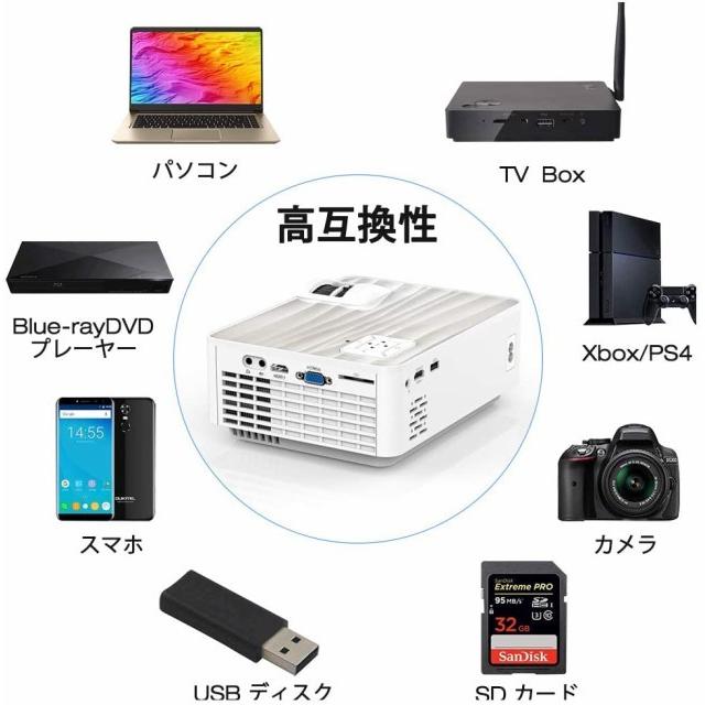 送料無料 プロジェクター 5000lm 100"プロジェクタースクリーンが付属 1080PフルHD対応 ホームシアター ホームプロジェクター APJ-07｜avenir7｜04