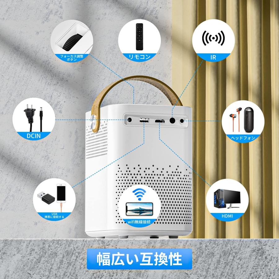 プロジェクター スクリーン付き WiFi 8000LM 720P 1080Pフル HD プロジェクター スクリーン付き WiFi 8000LM 720P 1080Pフル HD