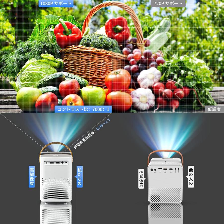 プロジェクター スクリーン付き WiFi 8000LM 720P 1080Pフル HD プロジェクター スクリーン付き WiFi 8000LM 720P 1080Pフル HD