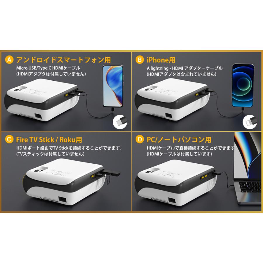 プロジェクター 100インチプロジェクタースクリーン付き 家庭用 プロジェクター 100インチプロジェクタースクリーン付き 家庭用