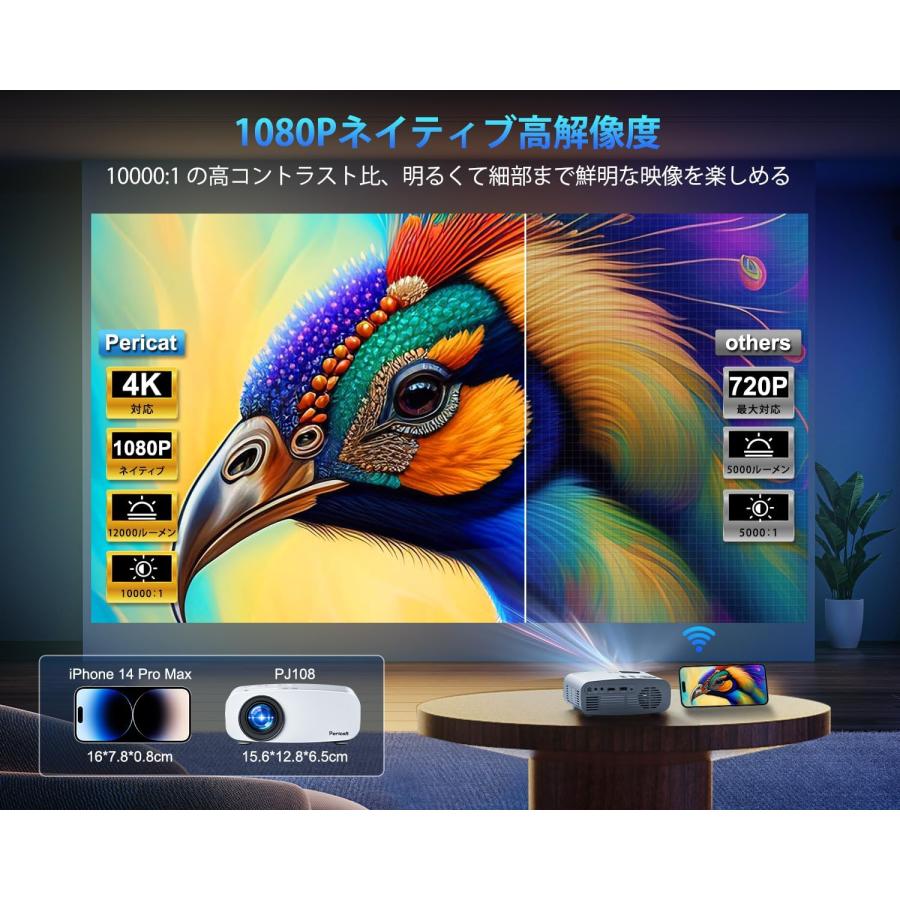 プロジェクター 小型 高輝度12000LM 家庭用 1080P 5GWiFi プロジェクター 小型 高輝度12000LM 家庭用 1080P 5GWiFi