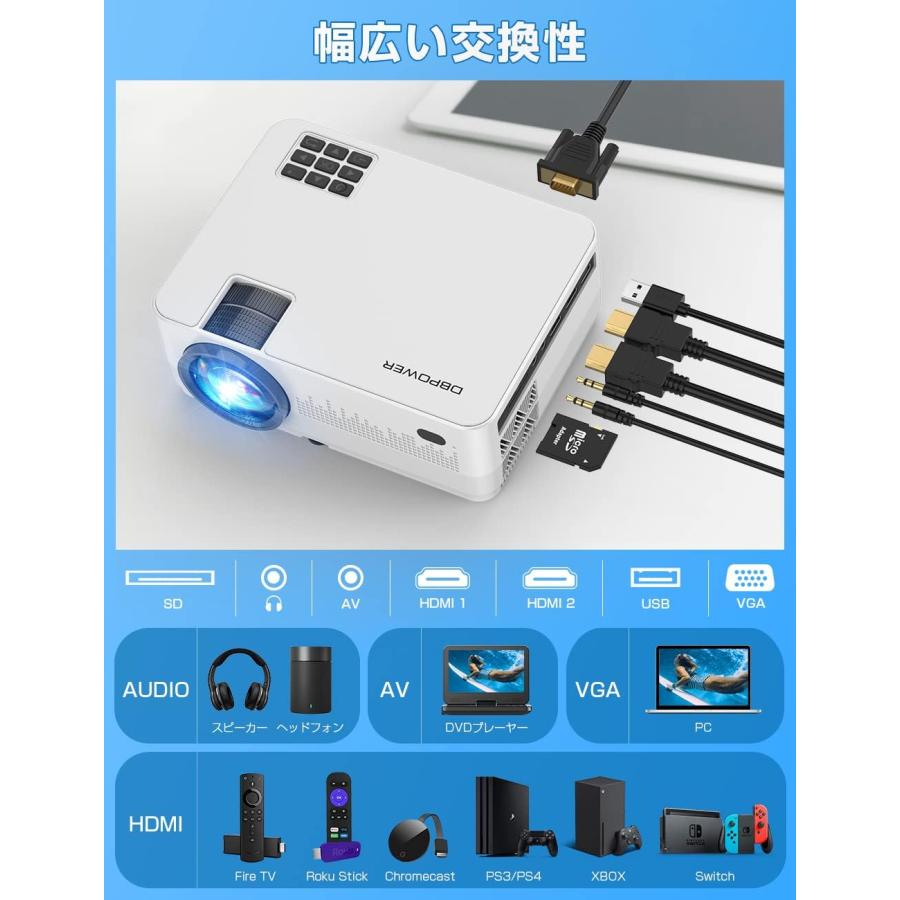 ホームシアター プロジェクター 高機能 高輝度