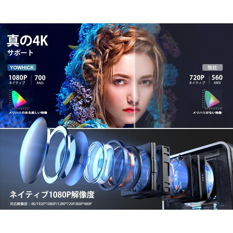 高輝度プロジェクター 22000LM 1080P Amazon.co.jp: プロジェクター 小型 天井投影 22000LM - 【完全