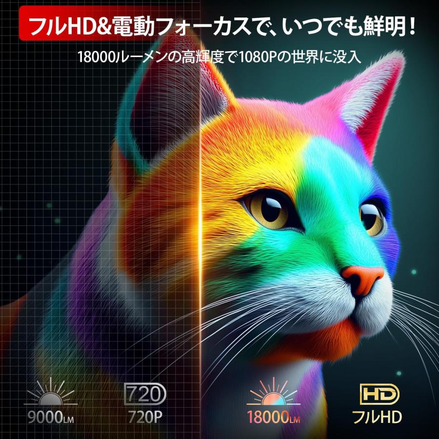 プロジェクター 家庭用 Bluetooth5.4 WIFI6 360°回転 18000LM 1080P 4K