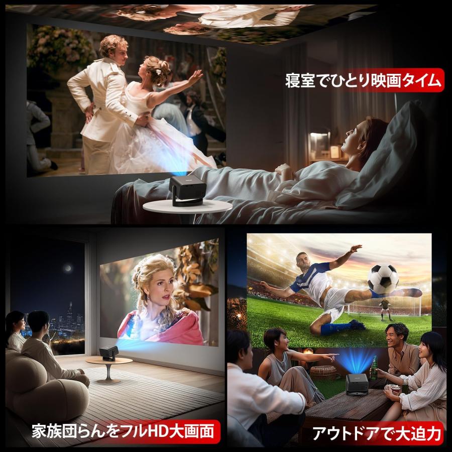 プロジェクター 5000lm 100"プロジェクタースクリーンが付属 1080PフルHD対応 ホームシアター ホームプロジェクター APJ-07 Amazon | ALR プロジェクター スクリーン プロジェクター用 スクリーン