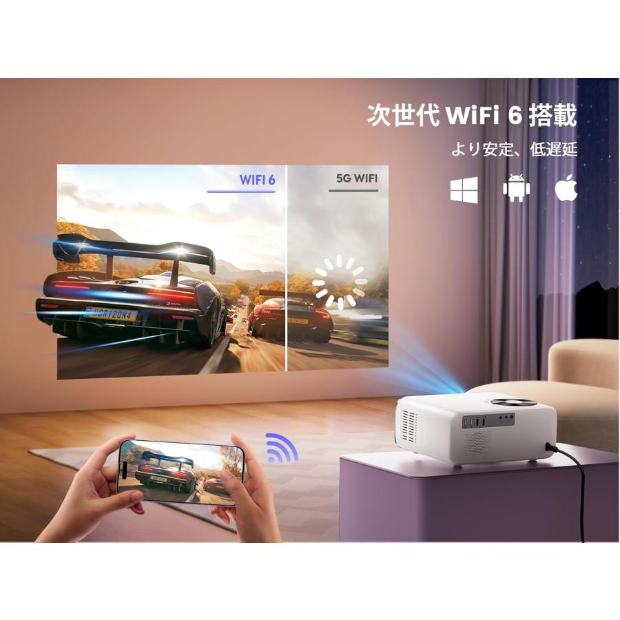 プロジェクター 小型 Android TV搭載 三脚スタンド付き 電動フォーカス