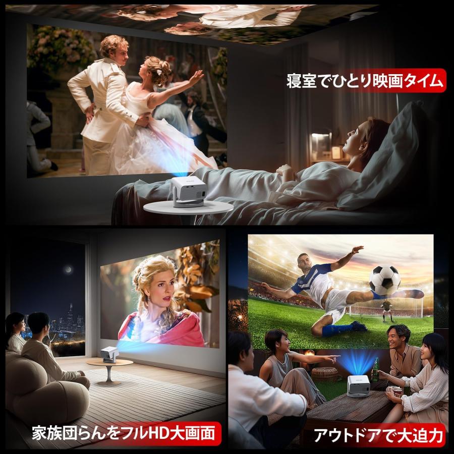 プロジェクター 360°回転 18000LM 1080P 4K対応 天井投影可能