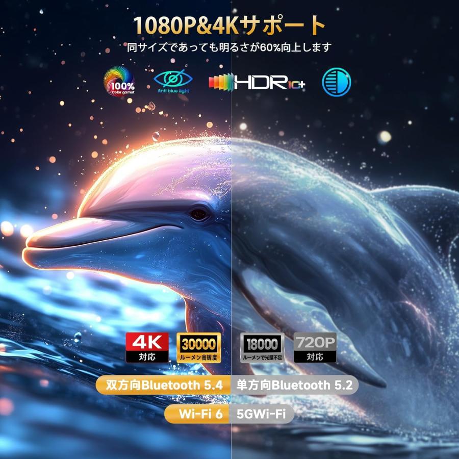 プロジェクター 30000LM 4K対応 オートフォーカス 自動台形補正 WiFi6