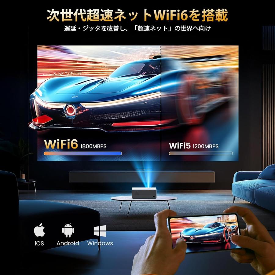 プロジェクター 30000LM 4K対応 オートフォーカス 自動台形補正 WiFi6