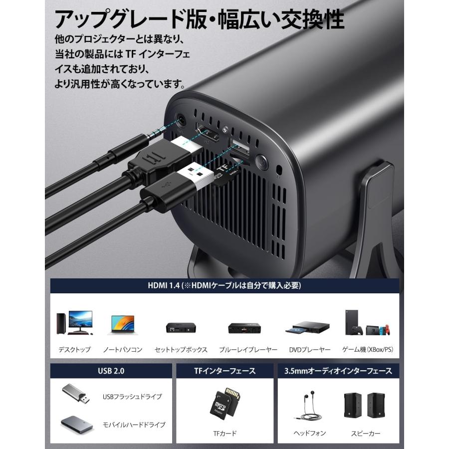 プロジェクター 家庭用 30000LM Bluetoothリモコン Android TV12.0搭載