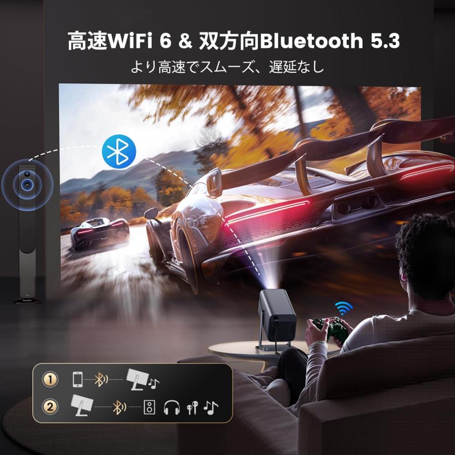 プロジェクター 家庭用 750ASNI 高輝度 WiFi6 Bluetooth5.3 自動