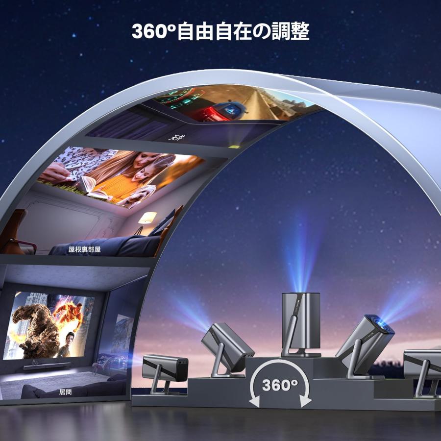 ✨プロジェクター 家庭用750ASNI 高輝度 プロジェクター 4K WiFi プロジェクター 家庭用 750ASNI 高輝度 WiFi6 Bluetooth5.3 自動