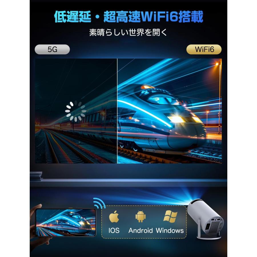 プロジェクター 家庭用 27000LM 270°回転 1080P 天井投影 Wi-Fi6