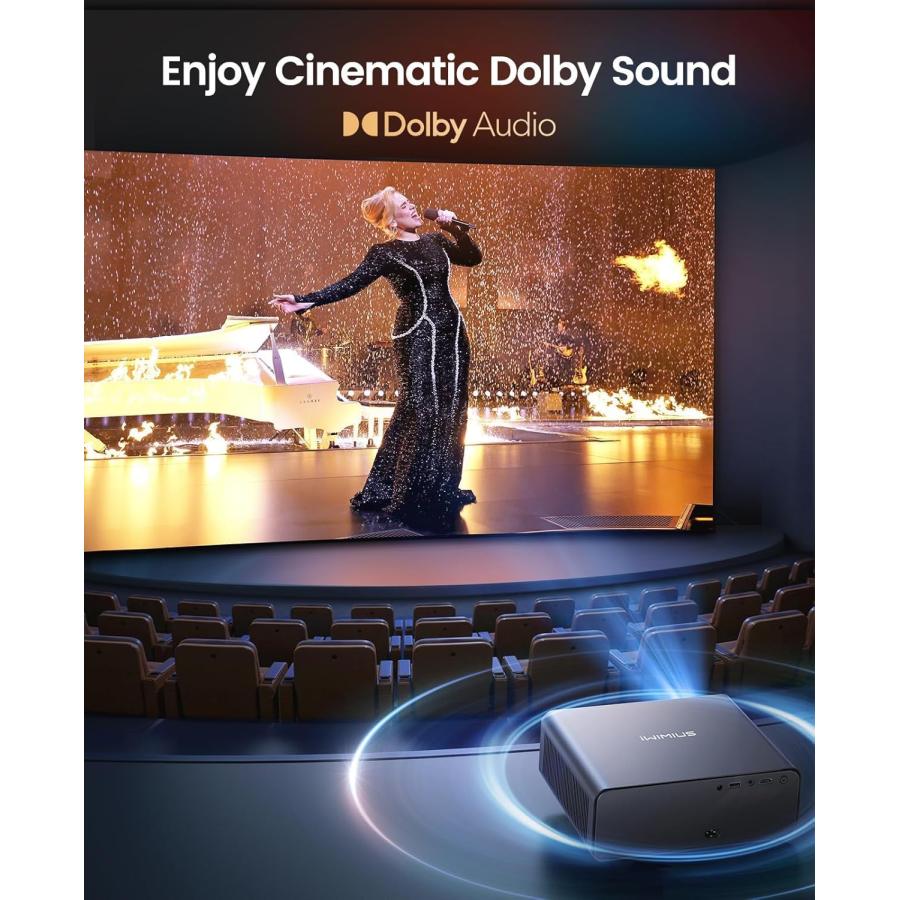 プロジェクター Netflix 20WDoIby対応 4k WiFi6 Bluetooth5.3 自動