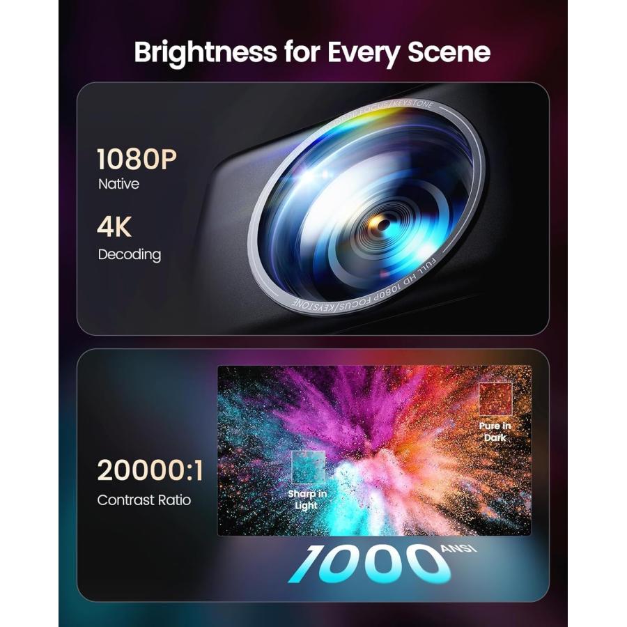 プロジェクター Netflix 20WDoIby対応 4k WiFi6 Bluetooth5.3 自動