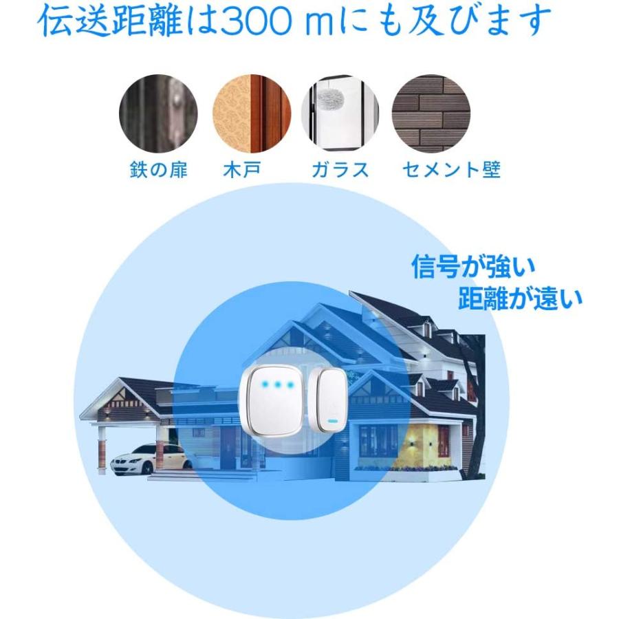ワイヤレスチャイム 呼び出しチャイム 音楽36メロディー ドアベル インターホン 最高280Mの無線範囲 受信機3個 送信機2個 送料無料 ASK-019b 爆買 |  | 02