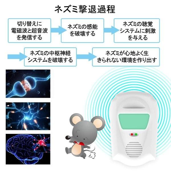 送料無料 2個セット ネズミ撃退器 ネズミ 駆除 動物撃退器 鼠 猫 犬 昆虫 100畳 有効範囲 電磁波超音波式 コンセント式 省エネ 飲食店用 Ask 064 Ask 064 セレクトショップavenir 通販 Yahoo ショッピング