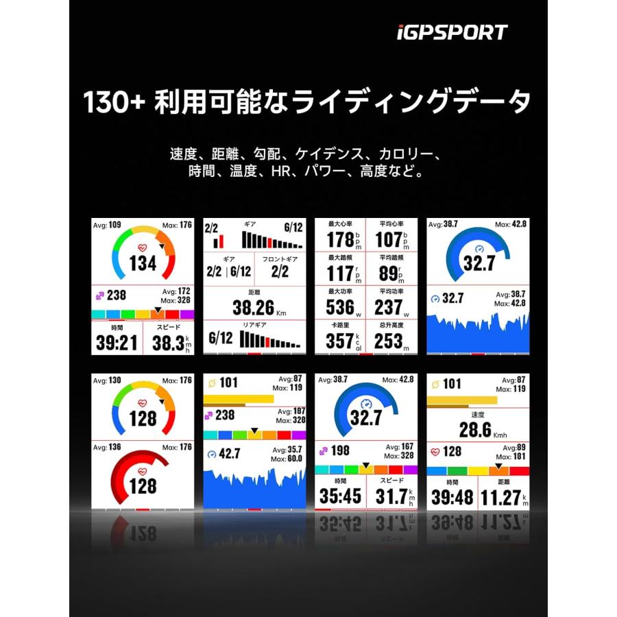 メ　iGPSPORT タッチスクリーン搭載 自転車 ナビ GPS搭載 地図表示 サイクルコンピュータ サイコン Bluetooth タッチスクリーン搭載