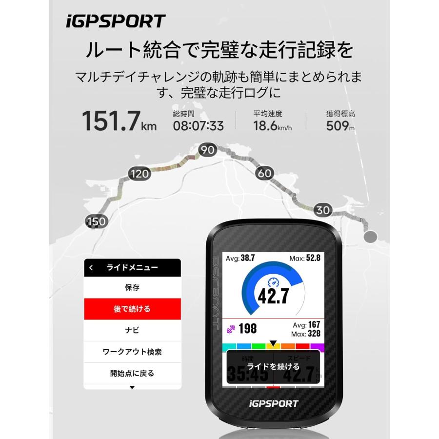 サイクルコンピュータ サイコン Bluetooth タッチスクリーン搭載