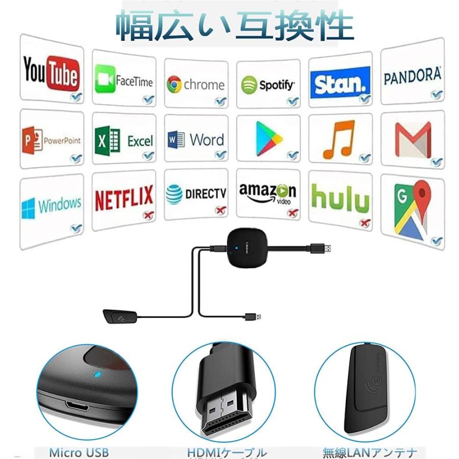 HDMI 変換 アダプタ 無線 携帯画面をテレビに映す iphone ミラーリング