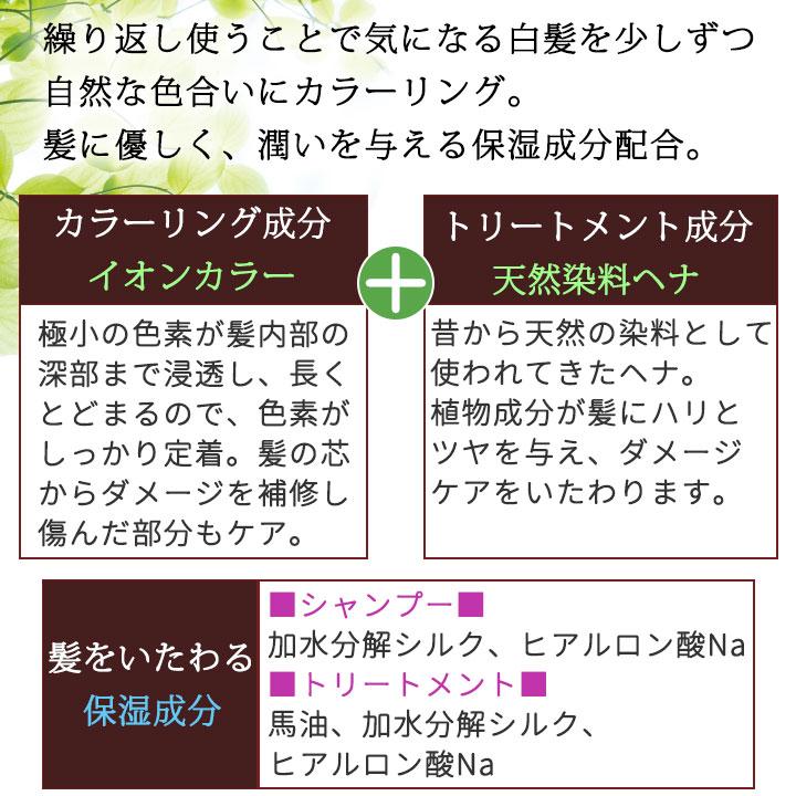 COGIT（コジット） ヘアケア ボタニカラーHNAカラーシャンプー 単品