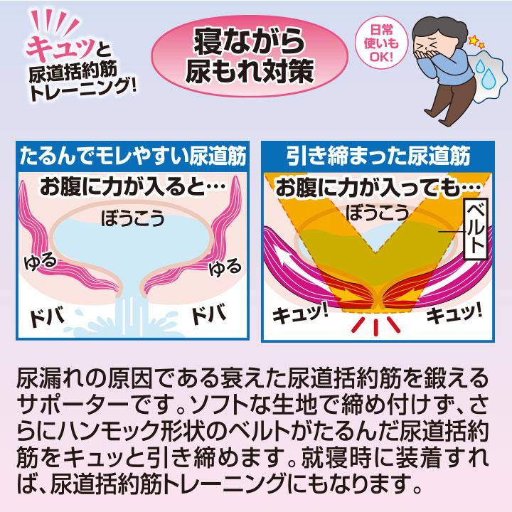 軽失禁予防 リカちゃんのSTOP尿もれおやすみエクササポーター 軽失禁予防 リカちゃんのSTOP尿もれおやすみエクササポーター