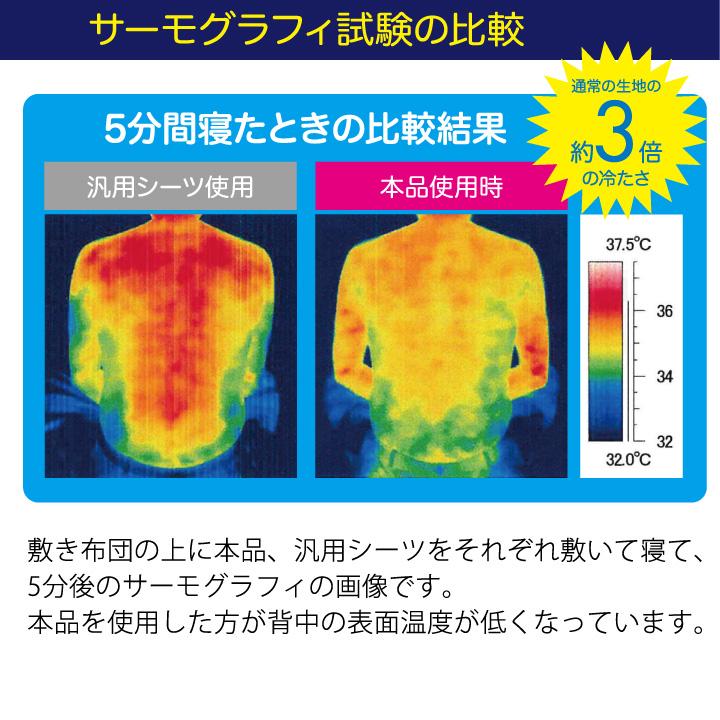 クール敷パッドプレミアム Z1622 接触冷感 吸水速乾 抗菌防臭 冷
