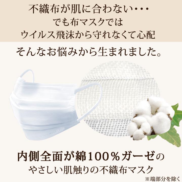 内側ガーゼの不織布マスク (60枚入) Z1762 内側 綿100％ コットン