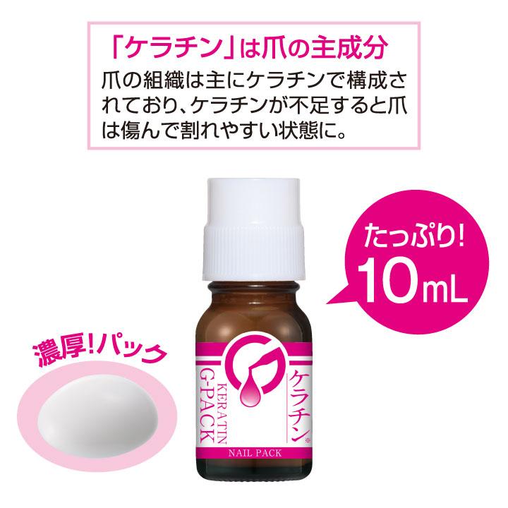 イザヴェル ケラチン原液パック Z1857 ネイル ハンド フット