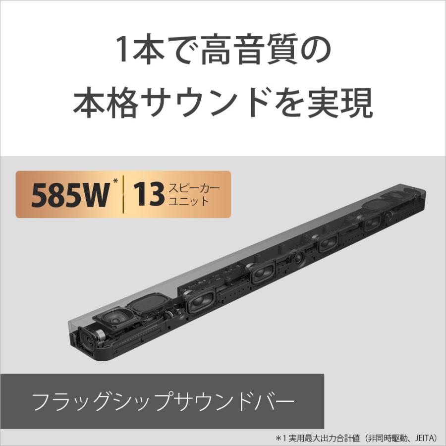 SONY（ソニー） ホームシアターシステム HT-A9000 フラッグシップ